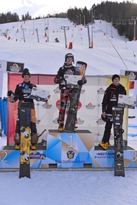 Benedikt Riel Junior FIS